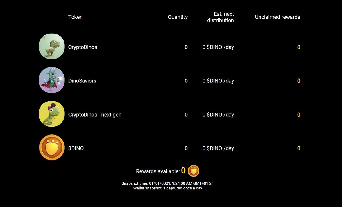 CryptoDino | P&E GAME IS LIVE tweet media