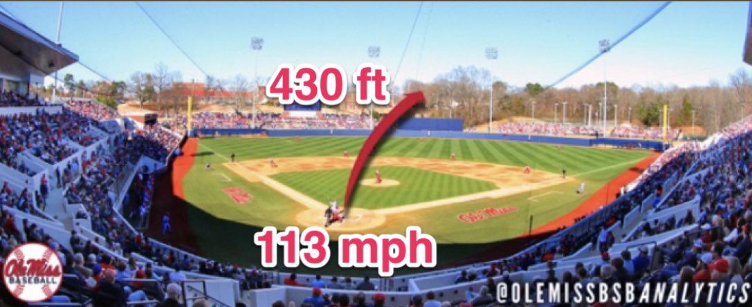 Ole Miss BSB Analytics tweet media