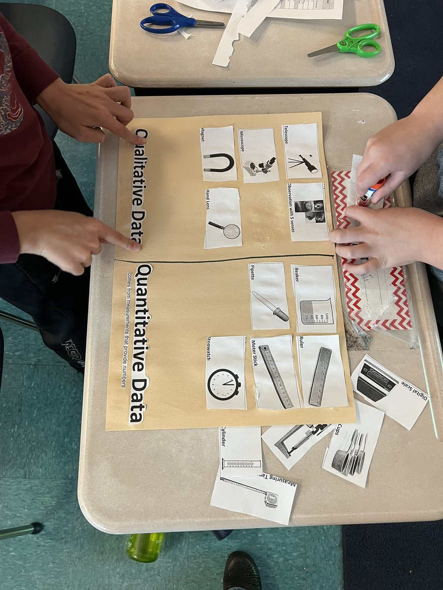 5thDes's tweet photo. All 5th grade scientists hard at work determining which science tools produce qualitative or quantitative data. https://t.co/uWEWF7CydP
