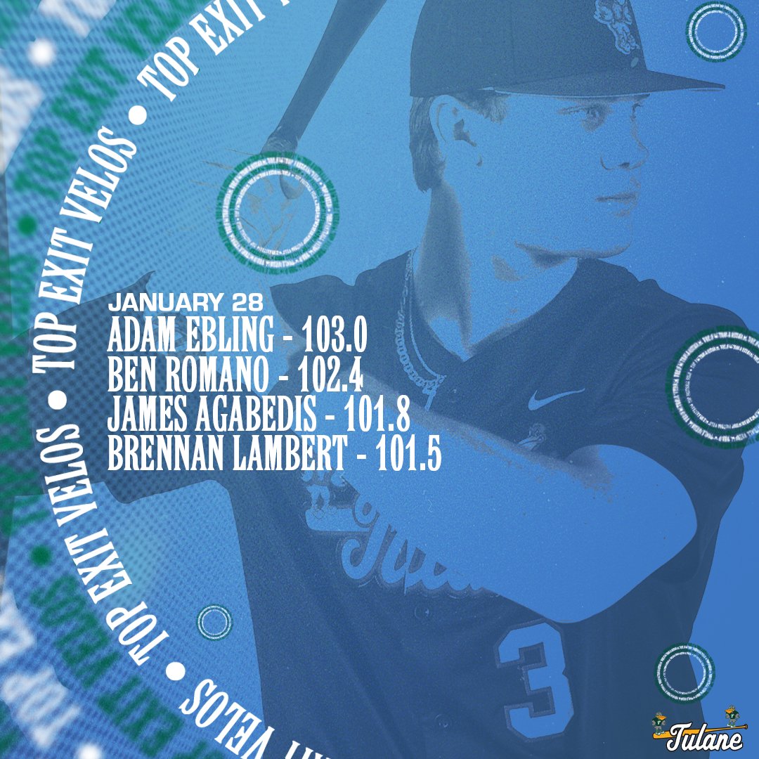 GreenWaveBSB's tweet photo. Some nice performances from our dudes on this fine Saturday afternoon.

#RollWave 🌊⚾️ https://t.co/mEdIDvhFuL