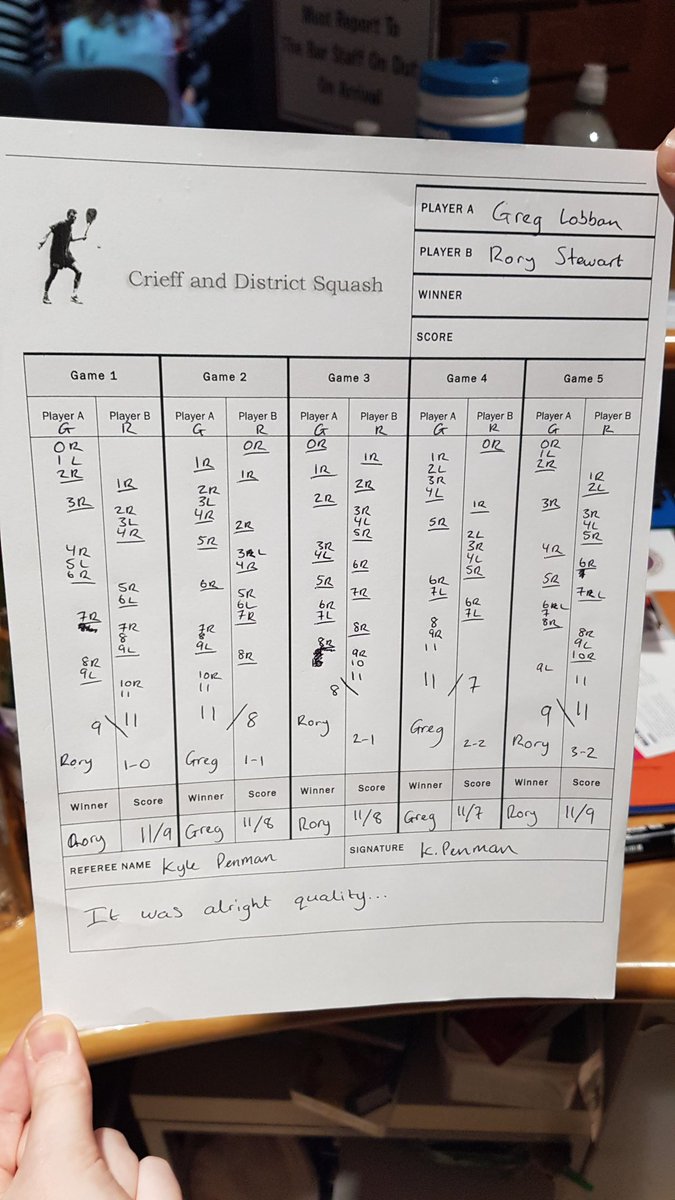 A fantastic exhibition match showcased the athleticism and skill of our world class squash players