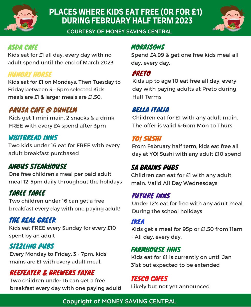 Places where children can have free, or very low cost, meals over half term.