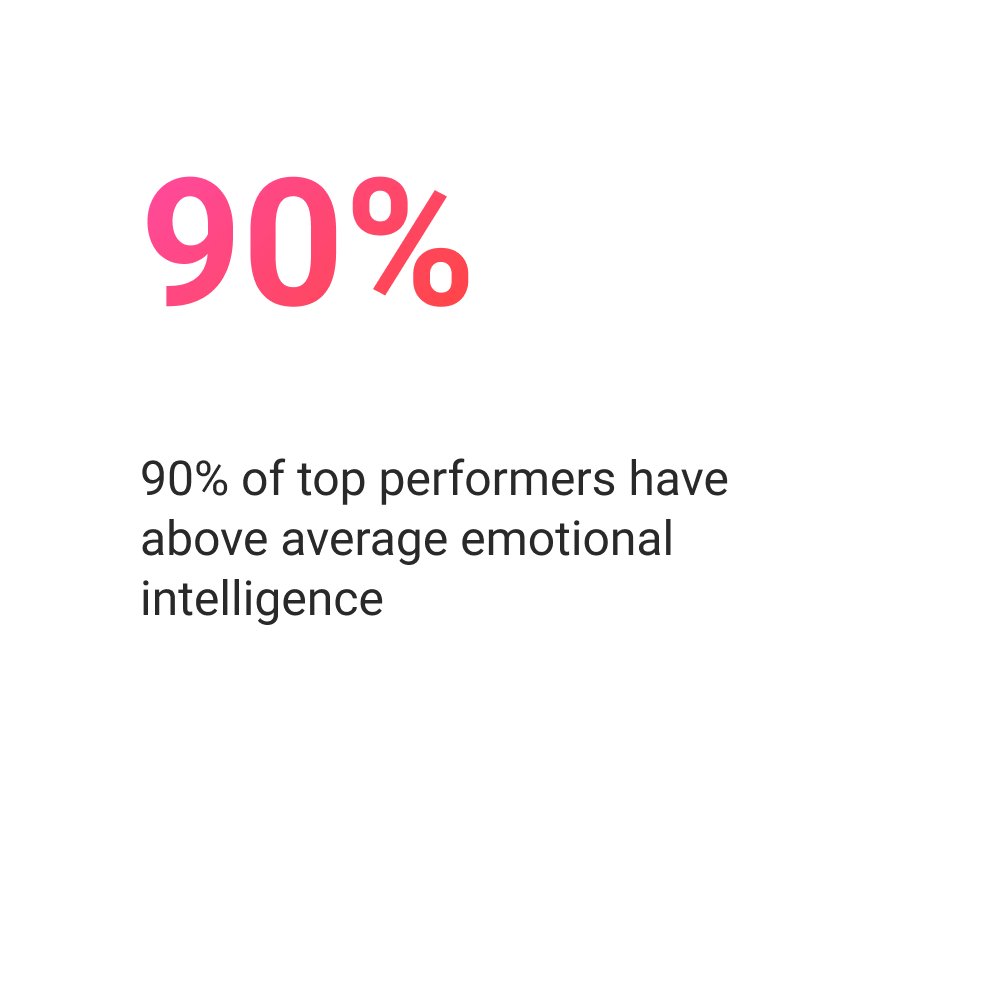 feelsart_ai's tweet photo. Guess how important emotional intelligence is for success in life
Visit https://t.co/5DhvLCNdhU to be the first to play with AI and EQ

#feelsart #feelsartai #ai #aiart #aiemotions #mood #emotions #emotionalintelligence #eq #feelings #generatedart #digitalartist #stablediffusion https://t.co/QUrebLkP8C