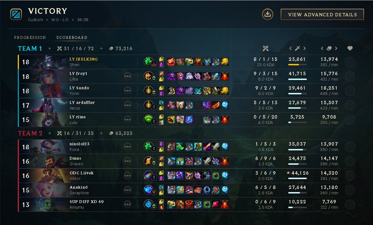Dimitri90793426's tweet photo. "SHENDING HELP" @LynchEsports 
day1 🤫 https://t.co/s2rJc0Cxgl
