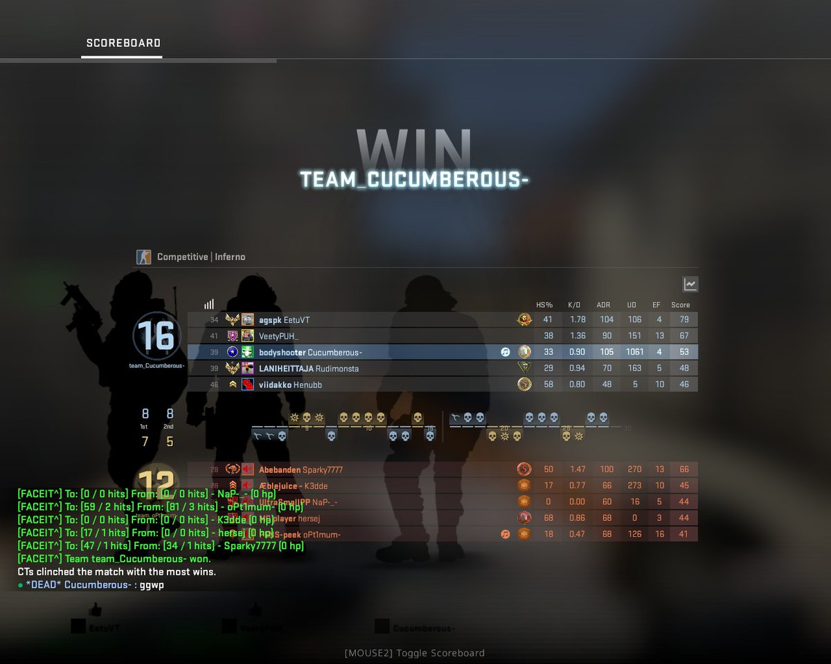 Cucumber tweet media