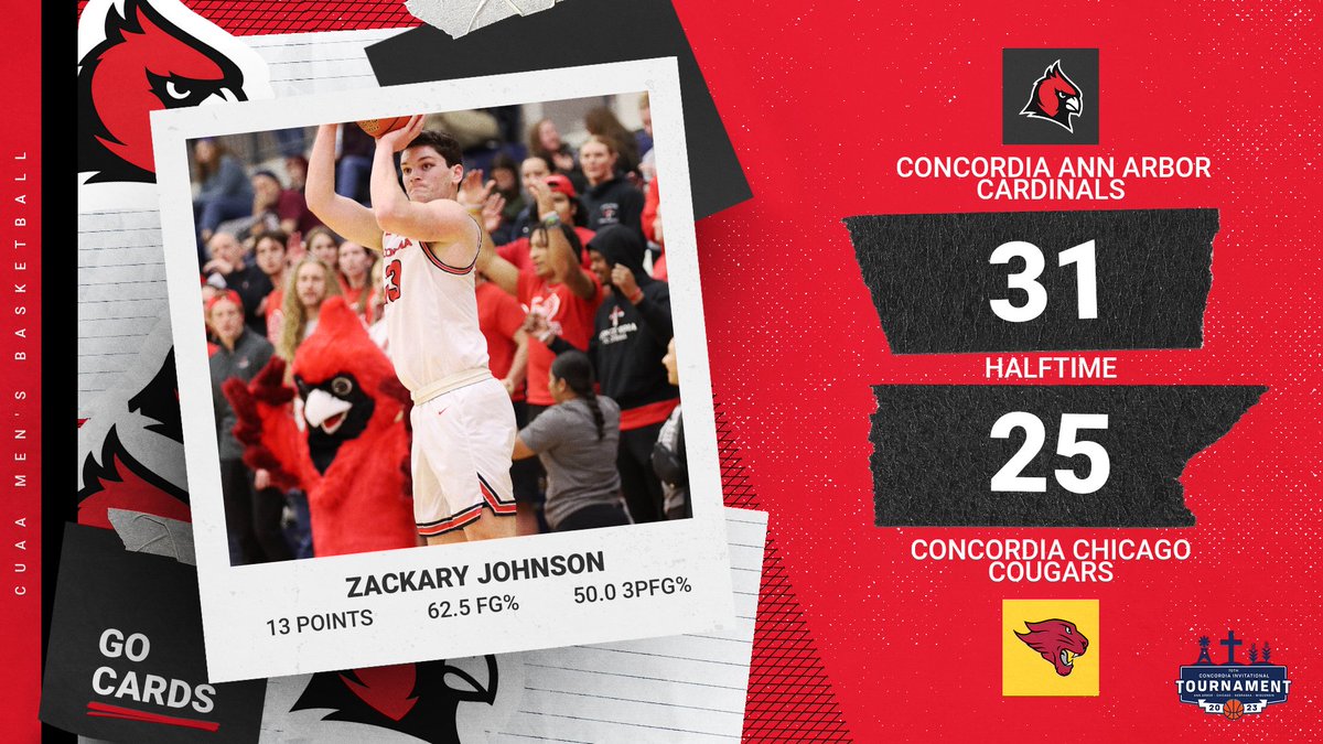 CUAACardinals's tweet image. 🏀HALFTIME🏀

@CUAAHoops has a lead at the half over CUC in the #CIT2023 consolation game

#GoCards