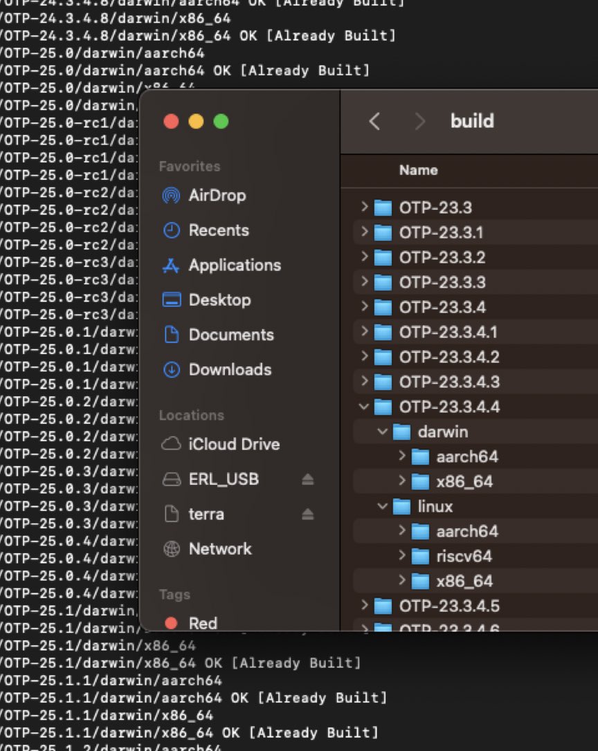 i compiled a lot of erlang today