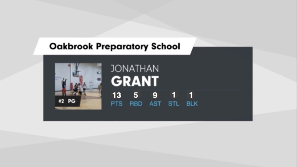 hudl.com/v/2KNb1w 13 points, 5 rebounds, 9 assists, 1 steal, and 1 block. 5/12; 42% FG, 2/3 FT; 67%.