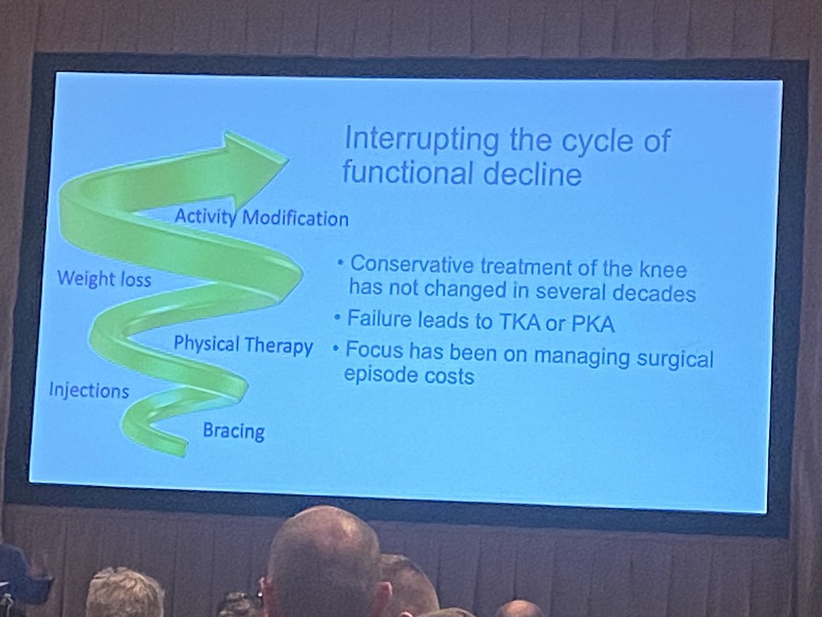 vintisingh's tweet photo. How do we in innovate management of knee OA patients? Conservative treatment hasn’t changed in several decades. - @michaelsukmd #ovbc2023 https://t.co/UC9kSvKwYV