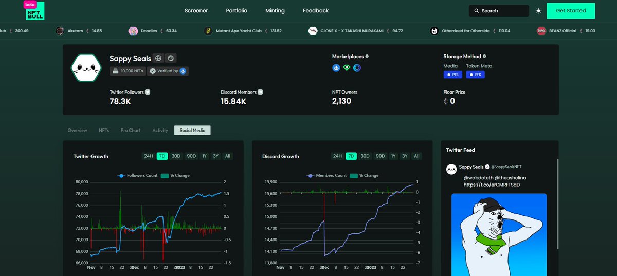 NFTBull | (Now @polya_ai) tweet media