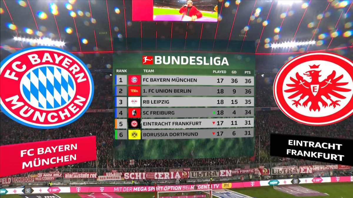 Bayern Munich vs Frankfurt Full Match Replay Bundesliga 2022/23