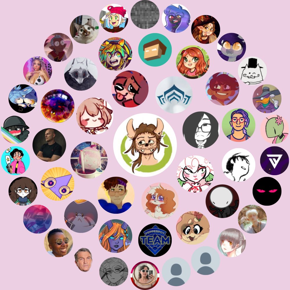 Mon Cercle d'Interaction Twitter

Générez le vôtre sur funroundy.click/twittercircle?…

⠀