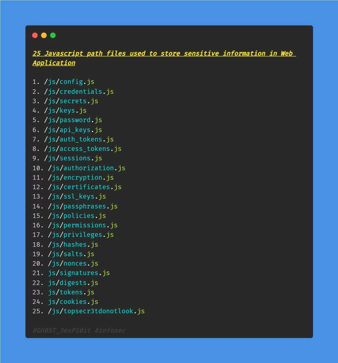 bughuntar's tweet photo. 25 Javascript path files you should check... https://t.co/HxuCfcoYox