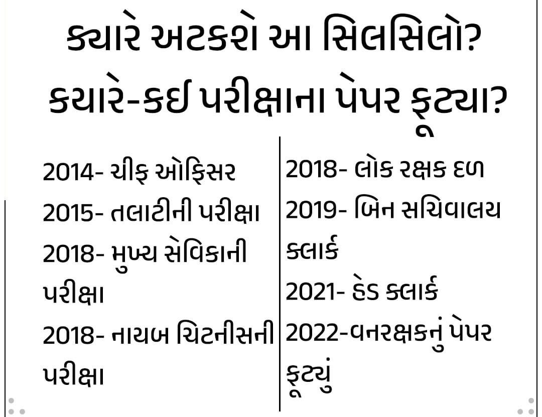 Janak_Sutariyaa's tweet photo. વધુ એક નામ ચડી ગયું …સિસ્ટમને કોરી નાંખી છે ઊધઈની જેમ … https://t.co/vPkDRAImyx
