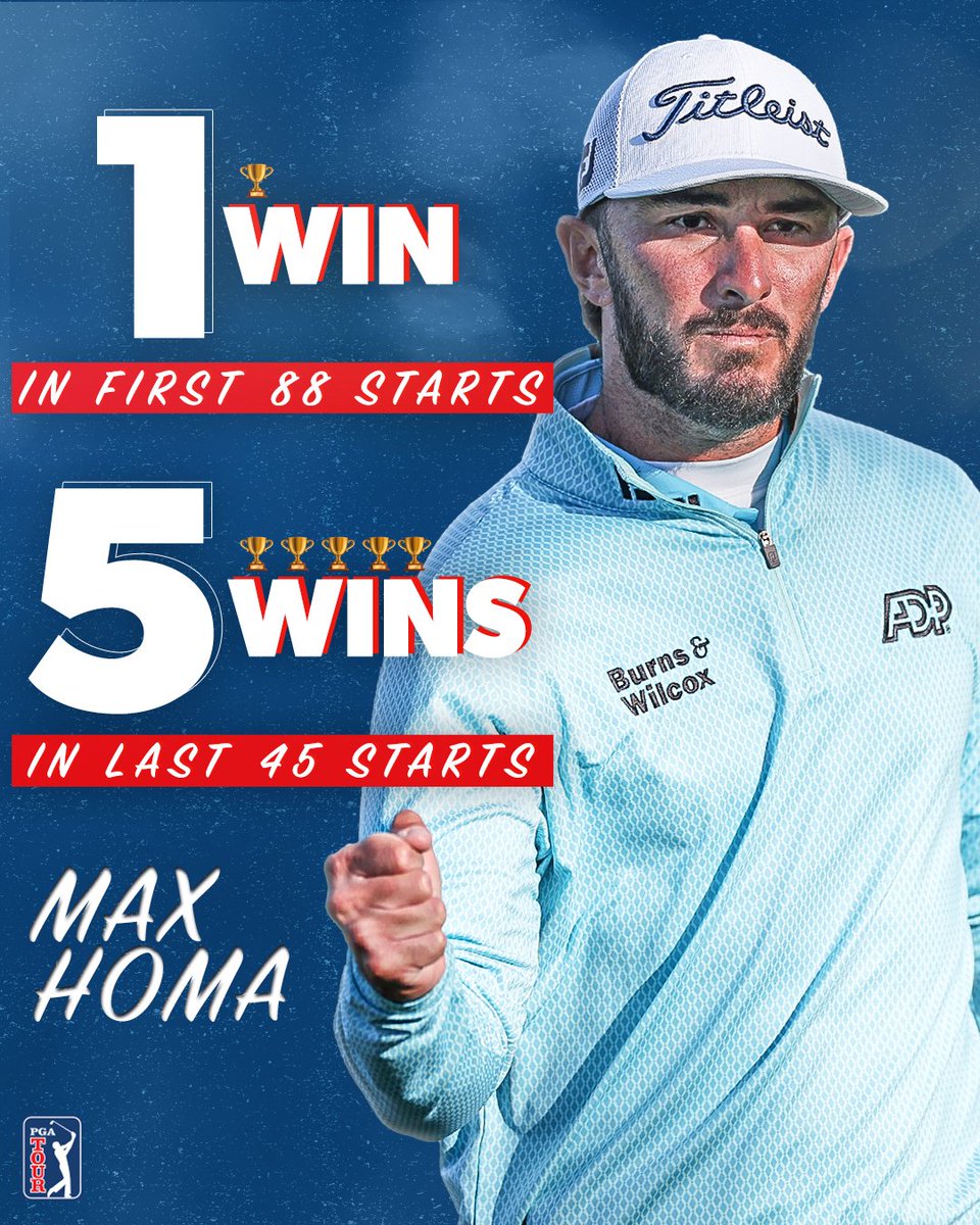 6 years ago, @MaxHoma23 lost his TOUR card after missing 15 of 17 cuts.

Today, he won his 6th TOUR title.

Never give up.