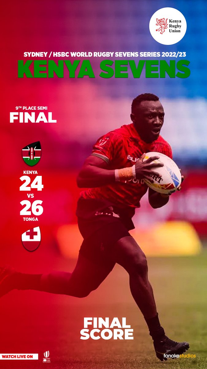 FULL TIME

Kenya 24 - 26 Tonga

#Kenya7s | #HSBC7s | #Shujaa | #KenyaRugby | #Sydney7s