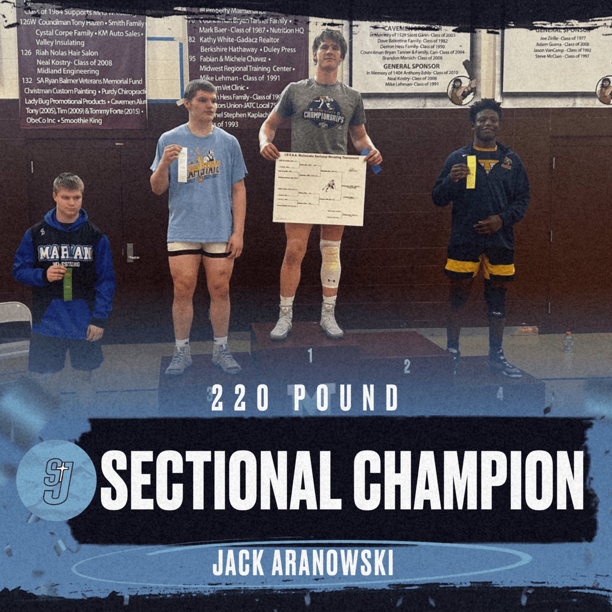 SaintJoeSports's tweet photo. Jack Aranowski is a Sectional Champion!

Jack took first place in the 220 pound class and is advancing to regionals. https://t.co/QnFKga17HT