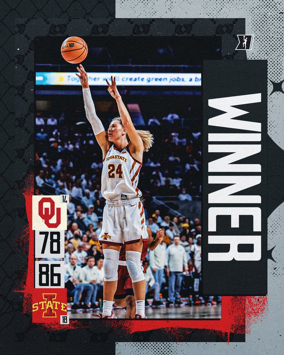 MarchMadnessWBB's tweet photo. 𝑪𝒀𝑪𝑳𝑶𝑵𝑬𝑺 𝑹𝑼𝑵 𝑾𝑰𝑳𝑫🌪️

No. 18 @CycloneWBB hold strong in the Big 12 battle against No. 14 Oklahoma, winning 86-78.

#NCAAWBB https://t.co/f7QnfIMSY2