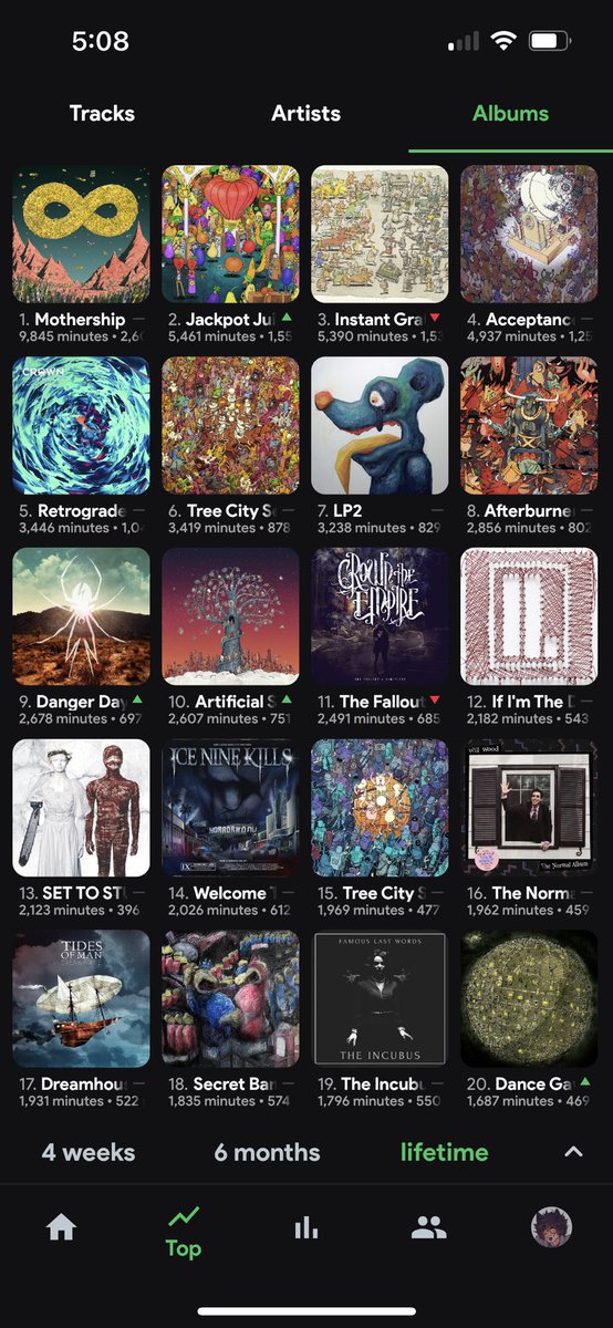 Messy 🐀👑🍓 tweet media