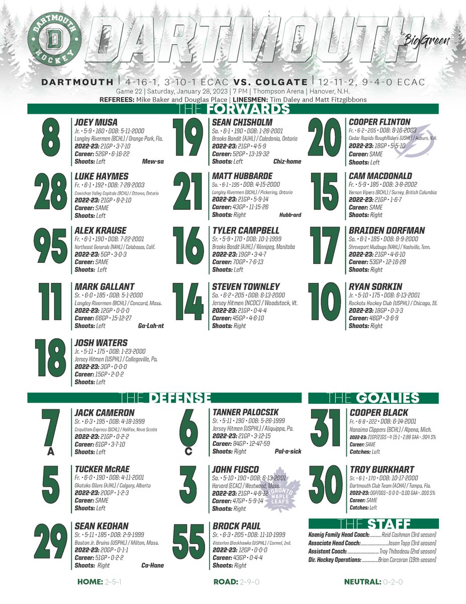 Here's how we're lining up tonight at Thompson!

ESPN+: es.pn/3wBINTj
Int'l Stream: bit.ly/2SJ0UBo
Live Stats: bit.ly/2zoFl0c
Audio Stream: bit.ly/407YXBt

#GoBigGreen | #TheWoods 🌲