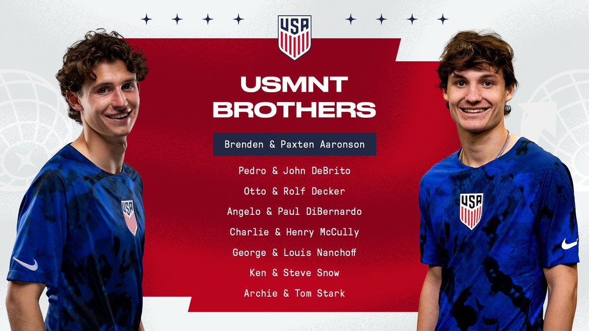 U.S. Soccer Men's National Team tweet media