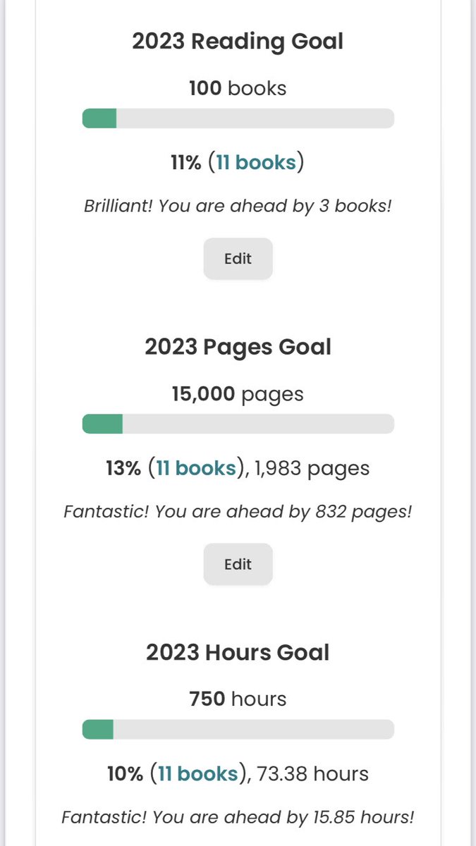 #JanuaryPagesChallenge is going well! I’ve read more than double what I did last January, and got a nice head start on my <a href="/thestorygraph/">The StoryGraph</a> reading goals for the year 🥳