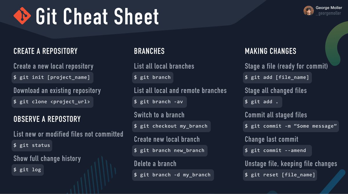 heyvaldemar's tweet photo. Git cheat sheet

#devops #devsecops #kubernetes #cicd #k8s #linux #docker #sysadmin #automation #technology #cloudcomputing #serverless #microservices #git #github #gitlab #cheatsheet https://t.co/EmZ5N99Tsj
