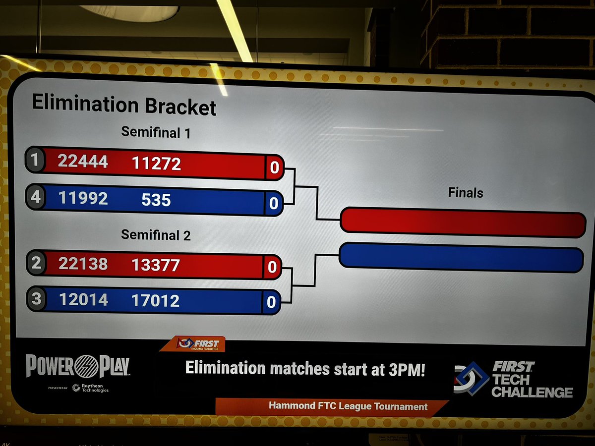 535 TOBOR qualified for state tonight with a 2nd place INSPIRE award, as well as competing in the semi-finals matches!

Great jobs to all the teams that competed tonight!