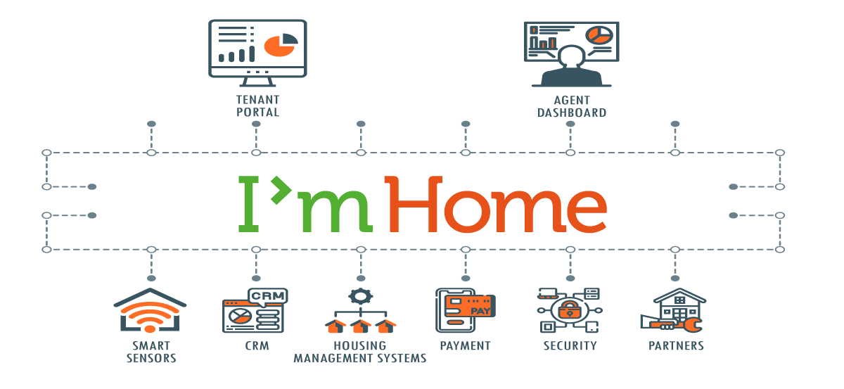 Infomentum tweet media