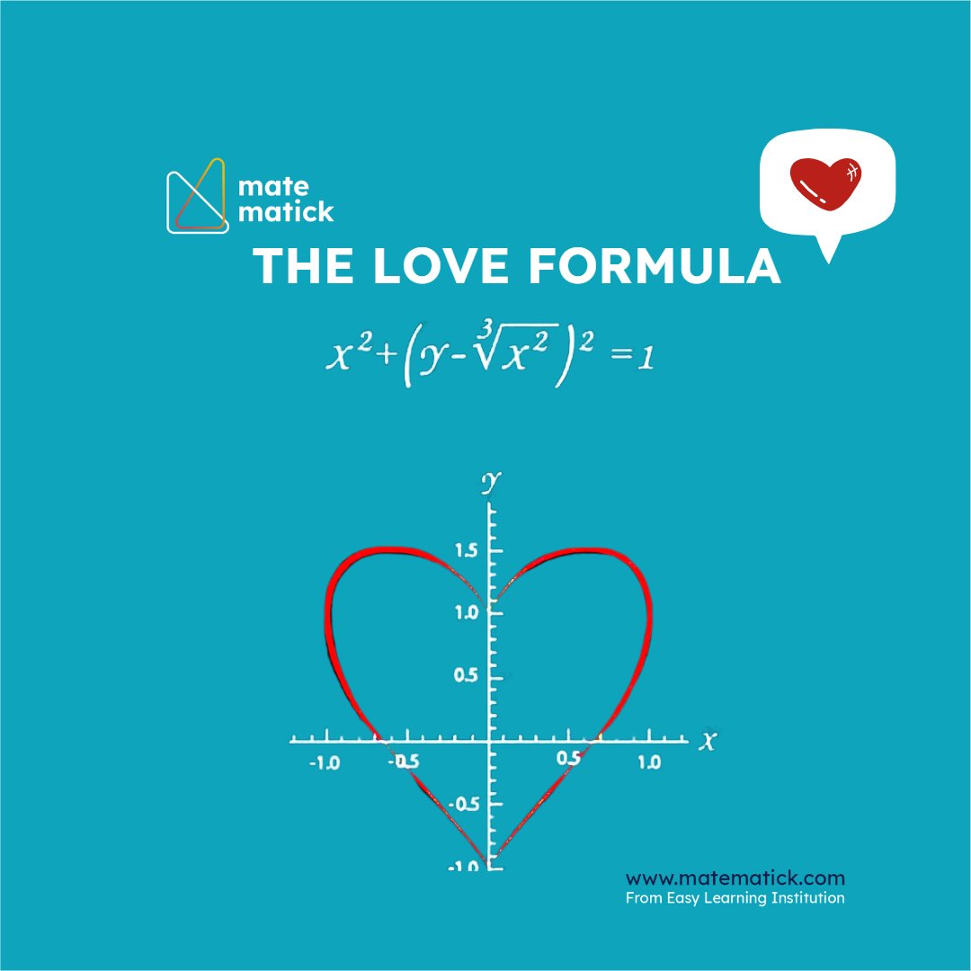 Matematickcom's tweet image. The Love Formula 😍