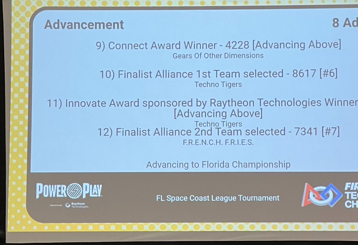 Next stop … Florida State Competition @ftcfrenchfries <a href="/ftcteams/">FIRST Tech Challenge</a> <a href="/firstlikeagirl/">FIRSTLikeAGirl</a> <a href="/girlscoutscc/">Girl Scouts - Citrus</a> @scouterrific_ceo