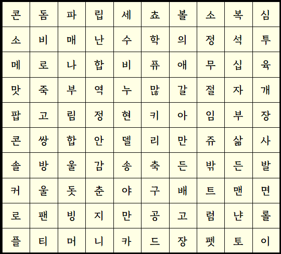 shuchwita613's tweet photo. 처음 보이는 단어 3개로 좀비와 싸워야 된단다
아니 근데...
나 망했네 https://t.co/MSgZyGbWUF
