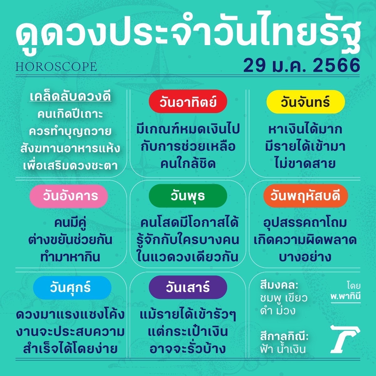 Thairath_News's tweet image. ดวงวันนี้มาแล้วจ้า
ดูดวงไทยรัฐโดยหมอดูชื่อดังรวมไว้ที่นี่&amp;gt;&amp;gt;
thairath.co.th/horoscope
#horoscope #ดวงรายวัน #ดวงไทยรัฐ #ไทยรัฐออนไลน์ #Thairath
