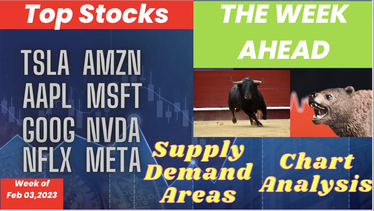 TakeiteasyTrade's tweet photo. Weekly Levels for $TSLA $AAPL $GOOG $AMZN
Some of them have earnings this week.

Plan your trades accordingly.

https://t.co/qXjmaPu1eE

Also in the video zones for $AAPL #Apple 
 #Amazon #Microsoft $MSFT
 #Google 
 $NFLX $NVDA $META 
$SPX  $ES #ES_F $NQ #NQ  $NQ_F #NQ_F $SPY https://t.co/PqAtjUQRlc