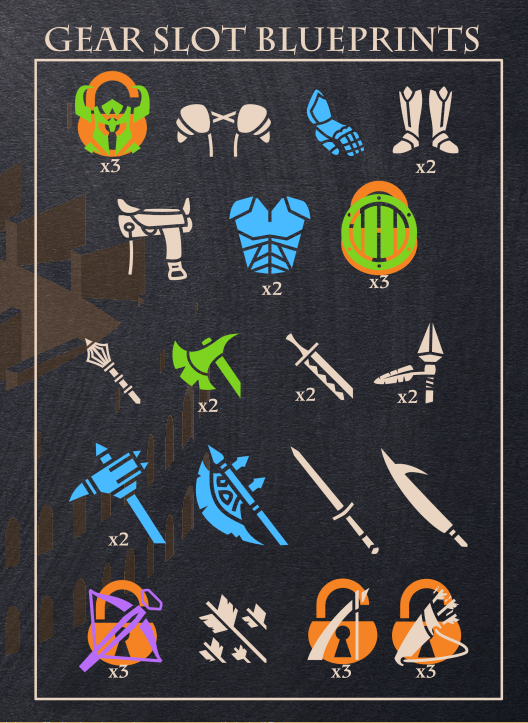 quno_steve's tweet photo. Amphitheatre Blueprint Slots are starting to hit their caps 👀. 3 slots (crossbow, bow, and shield) just hit the softcap in less than a 2 hour timeframe just now. I hope the apes who want one can still fit one in. This tweet is to spread awareness. Not many slots left. https://t.co/gb3ZN8ELfH