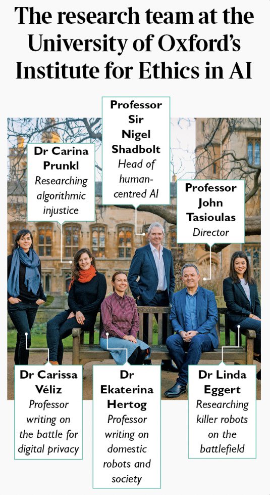 Delighted with this in-depth profile of Oxford’s Institute for Ethics in AI <a href="/EthicsInAI/">The Institute for Ethics in AI</a> in today’s Sunday Times. Many thanks to <a href="/joshglancy/">Josh Glancy</a>

thetimes.co.uk/article/how-do…