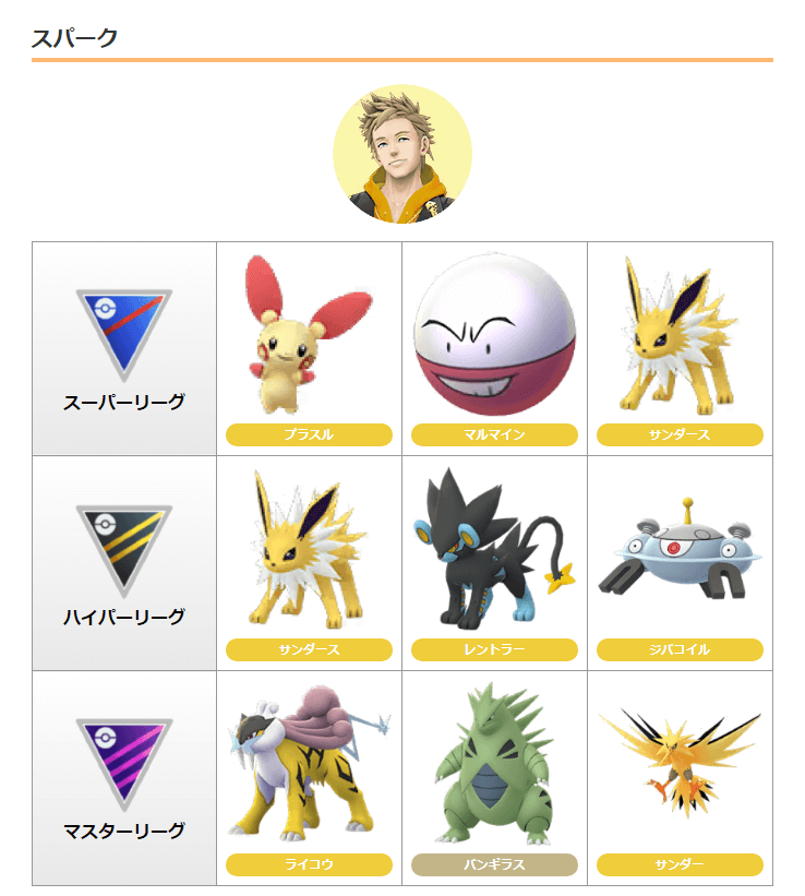 ロジン Rojin Poke Twitter
