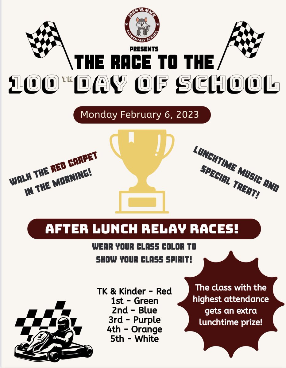 JWMackES1's tweet photo. The race to the 100th Day of School! Be present! Show up everyday! 🏃🏽‍♀️🏃🏽🏃🏽‍♂️🏁

La carrera hacia los 100 días de escuela! Estén presenten! Lleguen a la escuela todos los días! 🏃🏽‍♀️🏃🏽🏃🏽‍♂️🏁 https://t.co/AGjp17oH3s