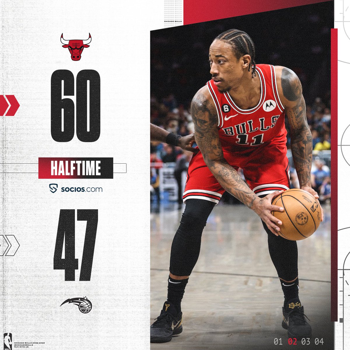 chicagobulls's tweet photo. Intermission. https://t.co/PllslU2kVn