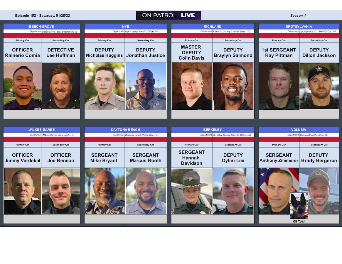 Im1SpoiledLady's tweet photo. Tonight’s #OPLive Lineup for the new episode of @OfficialOPLive on @ReelzChannel Come on everyone! Y’all Ready? Let’s go #OPNation #LetsGetTrending #OnPatrolLive https://t.co/KLYaTTvq4E