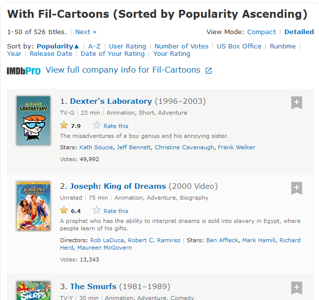 MotzieD's tweet photo. They were animated in the Philippines in the 1980s-1990s.

Originally Filcartoons, some who worked there eventually worked at Top Draw Animation (My Little Pony: Friendship Is Magic). They are largely uncredited. 

I believe Filcartoons turned into Top Draw Animation Inc in 2001. https://t.co/AHguf1zA0J