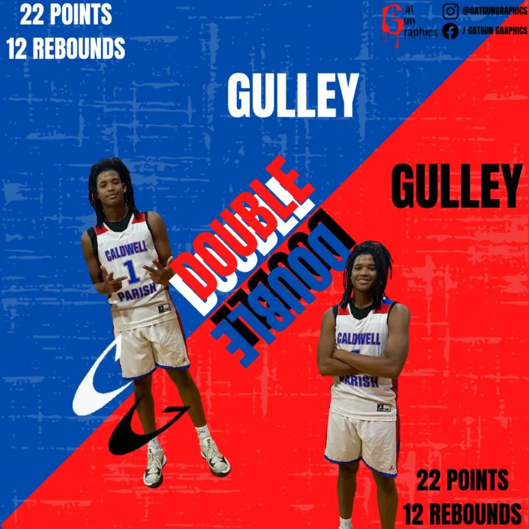 <a href="/JaekwonGulley/">Jaekwon Gulley</a>  This young man can really get the job done!!!