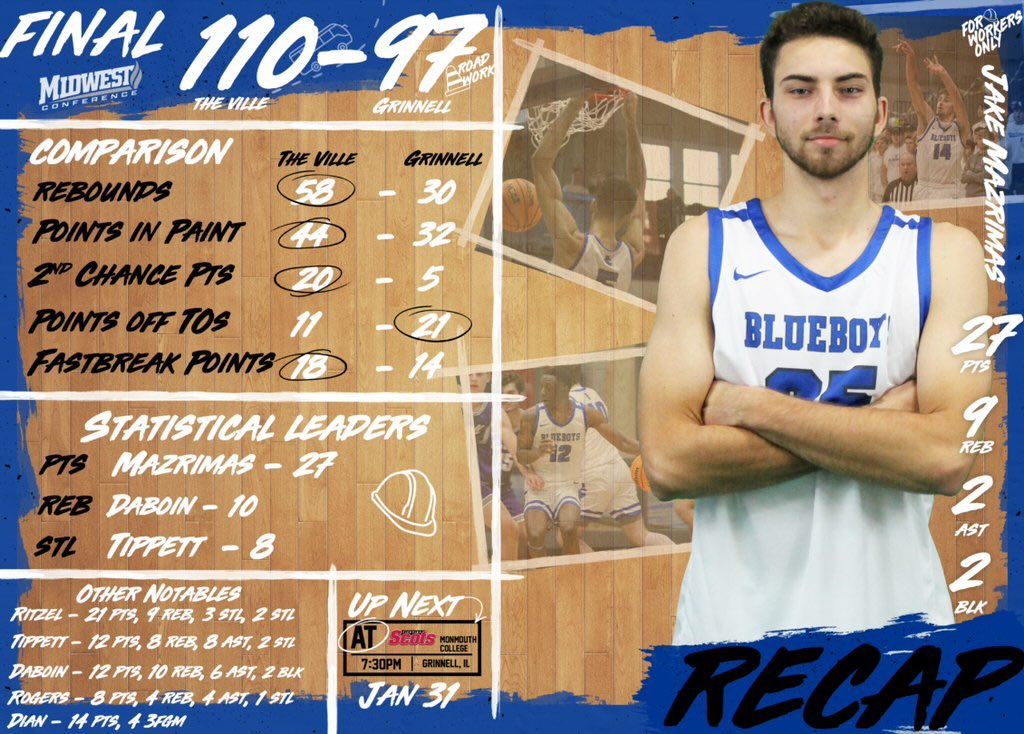 Recap from tonight’s win @ Grinnell:

🔵⚪️