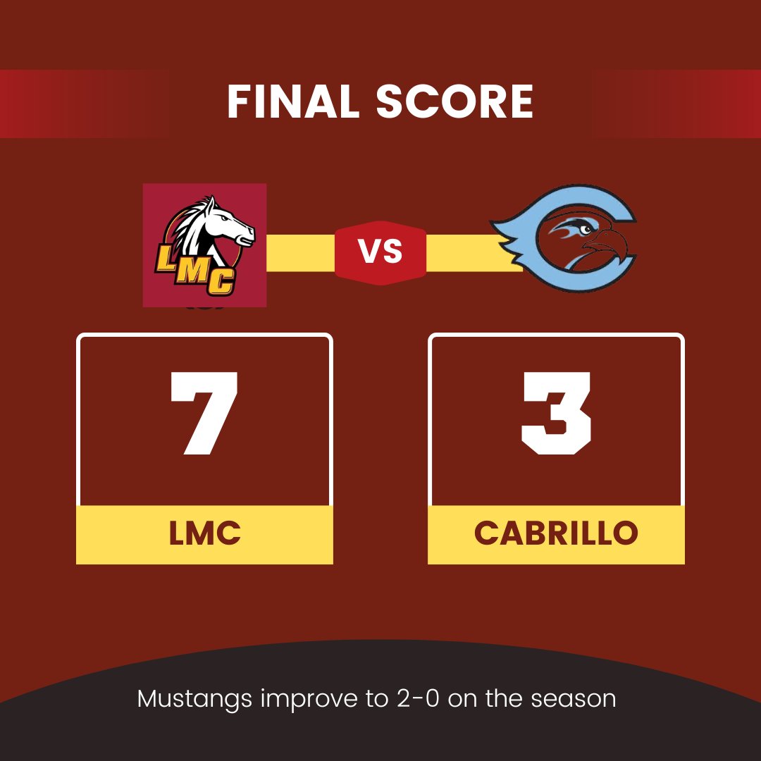 Los Medanos College Baseball (@losmedanosbball) on Twitter photo 