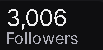Baker_TV_'s tweet photo. I can't believe we hit 3k on Twitch you guys are incredible We need to do a big celebration stream 🎉 next stream what do you guys want to do? please let me know https://t.co/41sYrkrklm