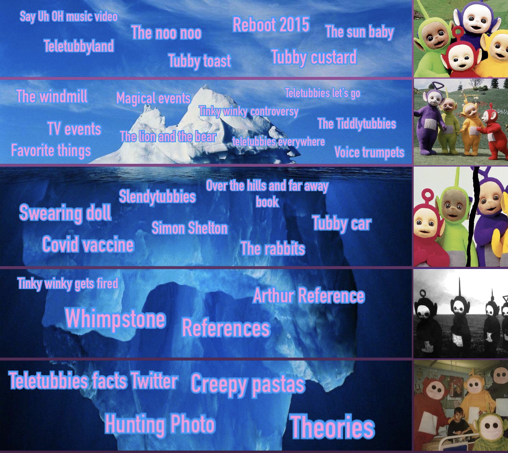 teletubbies dvd menu