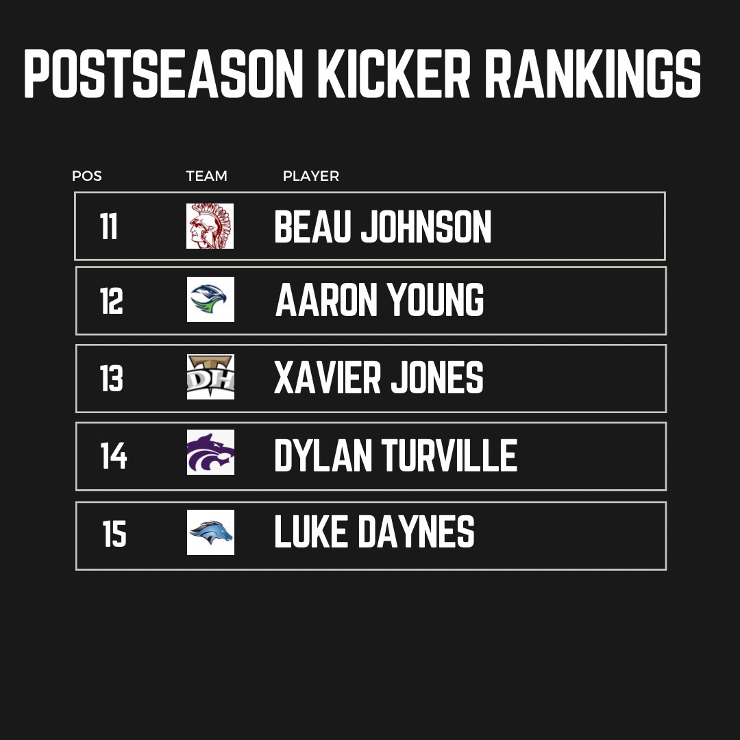 Slingin’ the Pill Media™️ tweet media