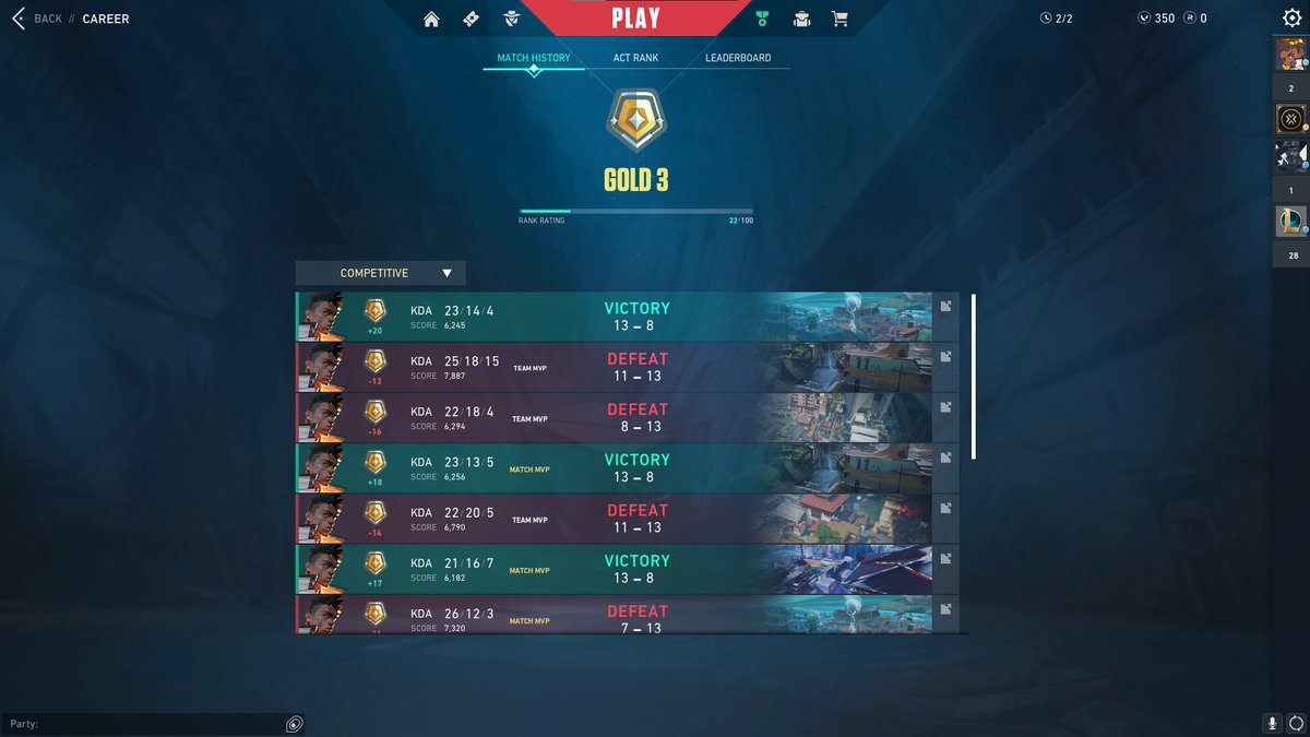 dropped out of plat and cant make it back, why me bro i dont deserve this