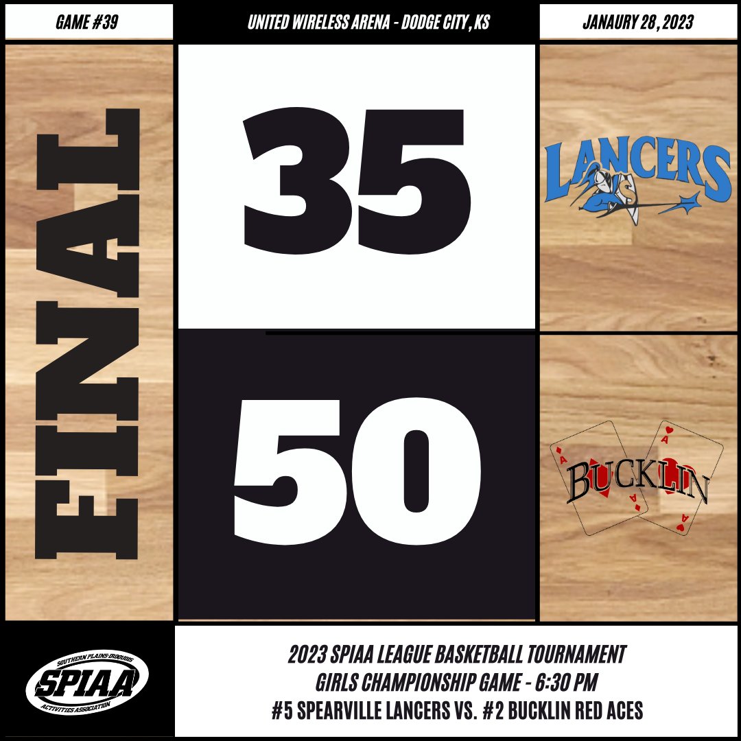 SPIAA on Twitter "Congratulations to the Bucklin Red Aces on winning