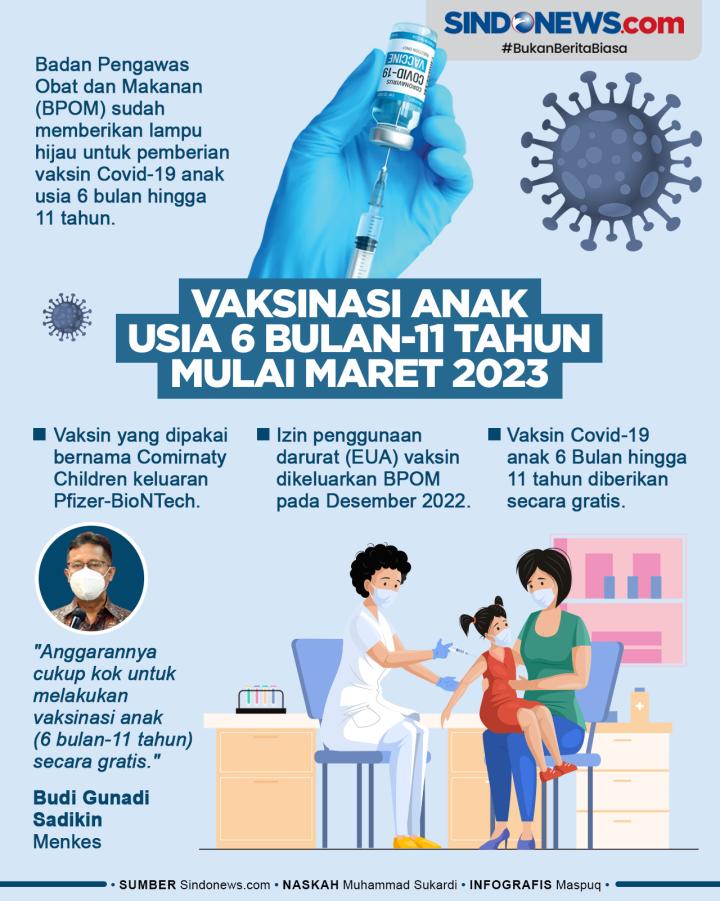 Selamatkan jiwa anak kita. Tolak vaksinasi untuk anak2 .